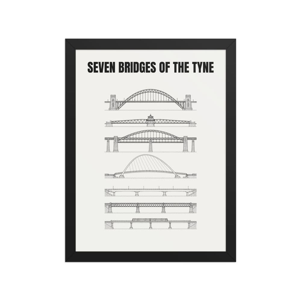 Seven Bridges of the Tyne